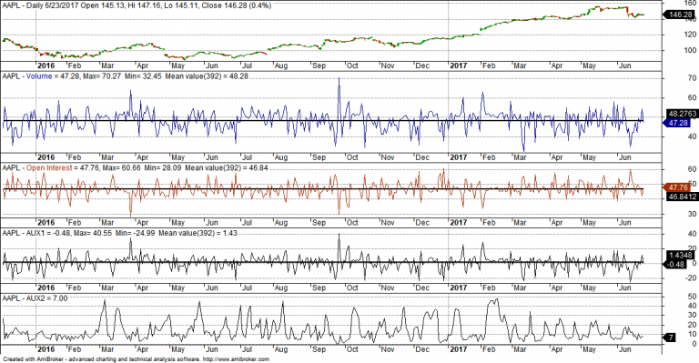 market-neutral-long-short-equity-strategy-price-action-lab-blog